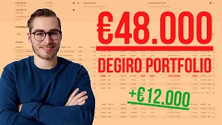 DEGIRO Portfolio Update FEBRUARI 2024  €12000 [upl. by Oiramal363]