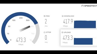 TURKNET METRO ETHERNET 1000 MBPS UYGUN FİYATLI  ŞİRKET e METRO İNTERNET ALACAKLARA BİLGİ [upl. by Geddes]