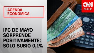 IPC de mayo sorprendió al subir mucho menos de lo esperado  Agenda Económica [upl. by Ress]