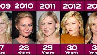 Kirsten Dunst From 1995 To 2023  Child To Young Kirsten Dunst  Kirsten Dunst Evolution [upl. by Hairakcaz195]