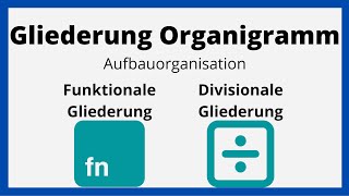 Gliederung Organigramm  Funktionale und Divisionale Gliederung  einfach erklärt [upl. by Haldeman]