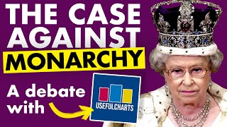 The Case Against Monarchy Debating UsefulCharts [upl. by Moreland]