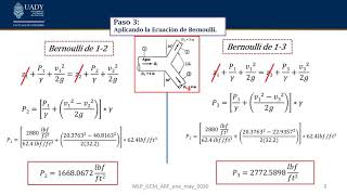 Unidad 4 Volumen de Control Cantidad de Movimiento 49 [upl. by Ecirpac14]