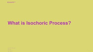 What is Isochoric Process [upl. by Arelus293]