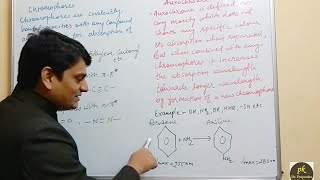 Part 4 UV Visible Spectroscopy Chromophores Auxochromes and Factors Affecting Absorption [upl. by Gerrie64]