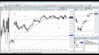 Ask Al Brooks Final Steps to Trading Profitability [upl. by Ecinue669]