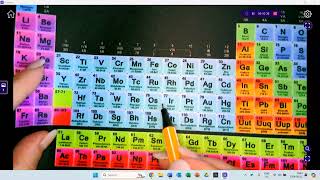 Gr 10 Chemie hersiening 3 [upl. by Corron]