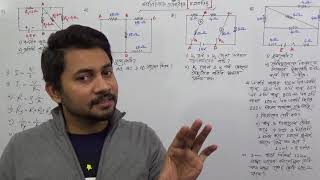 Mathematical Solution  SSC Physics Chapter 11  Current Electricity  চলতড়িত Fahad Sir [upl. by Doy535]