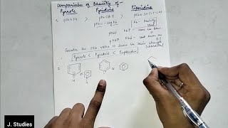 Pyrrole Pyridine amp Piperidine Comparison of Basicity  Organic Chemistry  BSc 3rd year hpu [upl. by Ynehteb]