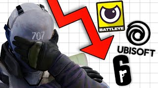 Ubisoft are FAILING Rainbow Six Siege [upl. by Nonregla]