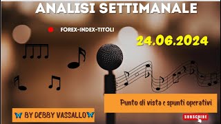 ANALISI MERCATI FINANZIARI Migliori Trade Weekly tradingonline forex priceactiontradinglive [upl. by Enyawud]