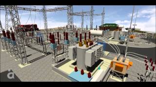 3D substation design [upl. by Notlrahc]