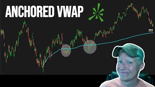 How to ThinkorSwim  Anchored VWAP [upl. by Nosrej]