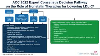 Diagnosing and Treating Hyperlipidemia Recent Evidence and the Role of PCSK9targeted Therapies [upl. by Cori]