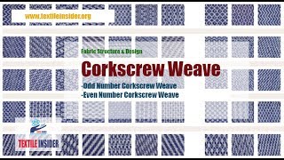 Corkscrew Weave।।Rearranged Twill Weave।।Twill Derivative।।TEXTILE INSIDER।।2018 [upl. by Airreis]