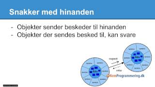 Lynkurs i Pythonprogrammering [upl. by Appleby330]