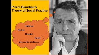 Understanding Bourdieus Theory of Social Practice [upl. by Yelram184]