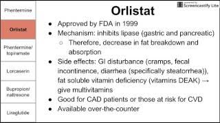 Antiobesity medication [upl. by Ahseet]