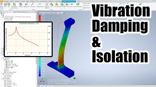 Vibration Damping Vibration Isolation and Vibration Analysis Using Inventor Nastran [upl. by Armyn]