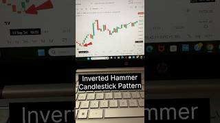 Inverted Hammer Candlestick Pattern Analysis in Banknifty candlestick candlestickpattern [upl. by Anitsim]