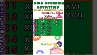 Kids Learning Activity  Roman Numbers 1 to 20 [upl. by Nemrac]