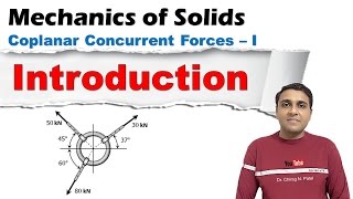 Coplanar Concurrent Forces  Mechanics of Solids [upl. by Jamil]