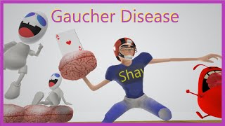 Gaucher Disease Mnemonic for the USMLE [upl. by Aenal]