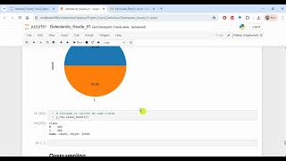 Micro Aula Técnicas de Oversampling e Undersampling em Dados desbalanceados [upl. by Castle]