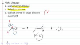 Mass Spectrometry Fragmentation Mechanisms [upl. by Amirak]