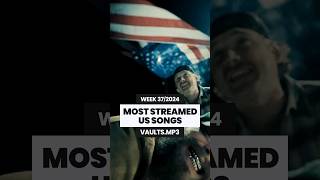 MOST STREAMED US SONGS THIS WEEK 🇺🇸 372024 🗓️ music usa songs [upl. by Cony]