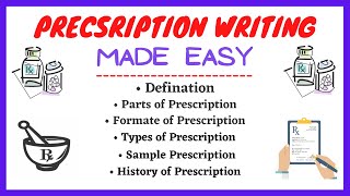 Prescription Writing How to write a prescription Parts of Prescription Prescription Format [upl. by Eibo]