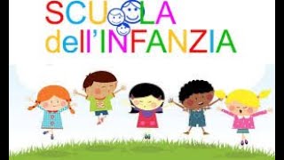 La programmazione nella scuola dell infanzia Parte 2 [upl. by Dilahk]