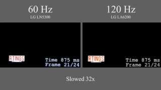 60Hz vs 120Hz LED TV in Slow Motion [upl. by Sivel29]