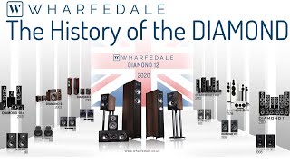 The History of the Wharfedale DIAMOND 2021 [upl. by Endor77]