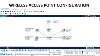 How to Configure Wireless Access Point in packet tracer  Urdu [upl. by Tallulah]