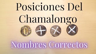 Posiciones Del Chamalongo Nombres Correctos  Palo Monte [upl. by Akired491]