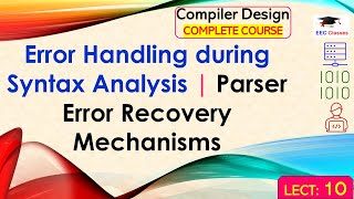 Experimental Research Design in Hindi Extraneous variable Concomitant variable treatment group [upl. by Alenson]