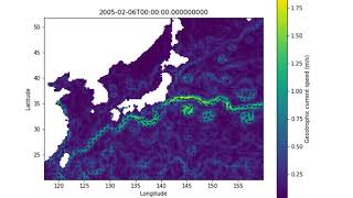 Kuroshio current [upl. by Scheer]