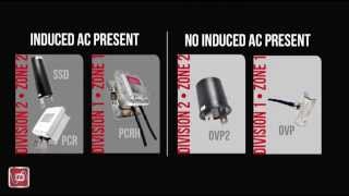 Decoupler 101  Part 4  Selecting the Right Decoupler [upl. by Haimerej]