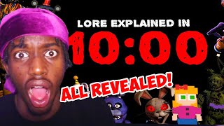 LEARNING ALL of FNAF Lore in 10 Minutes [upl. by Nekcerb]