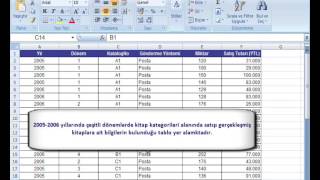 Excelde Sıralama Yapmak  İleri Excel ders videolarını İZLEYİN [upl. by Kumagai]