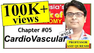 Chapter5  BD Chaurasia General Anatomy  Cardio Vascular System  Dr Asif Lectures [upl. by Bound]