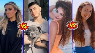 Lexi Hensler vs Anna McNulty vs Keemokazi vs Sofie Dossi Lifestyle Comparison 2024 [upl. by Stoneham582]