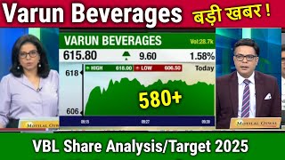 Varun Beverages share latest newsbuy or sell bonus sharevbl share analysisvbl share target 2025 [upl. by Nickolai931]