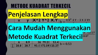 Menghitung Metode Kudrat Terkecil Regresi Linear Secara Manual [upl. by Felton]