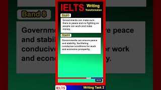 IELTS Writing from Band 6 to 8 Transformation [upl. by Matejka]