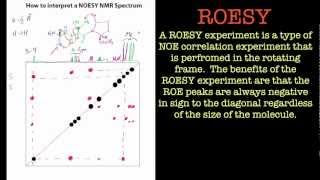 How to interpret a NOESY NMR spectrum [upl. by Adnorehs]