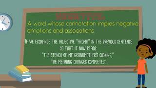 Connotations and Denotations [upl. by Annayek762]