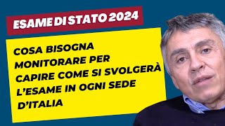 Cosa monitorare per le modalità dEsame di Stato 2024 Architettura e Ingegneria Civile Ambientale [upl. by Josie]