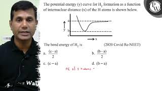 The potential energy y curve for \ \mathrmH2 \ formation a [upl. by Aiciram]